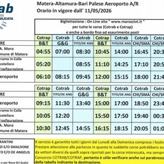 Orari bus navetta