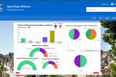 Nuovi "open data" pubblicati dal Comune di Matera