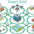Reti Intelligenti, arriva un bando regionale